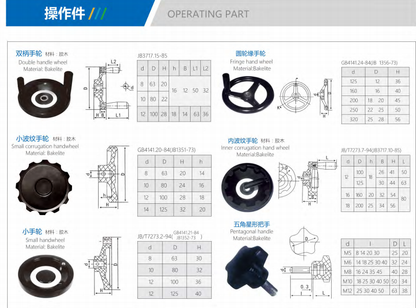 Bakelite machine operating parts introduction, various handwheels and handles specification