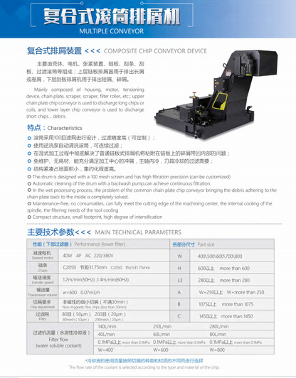 Combined chip conveyor specification, parameters and features details