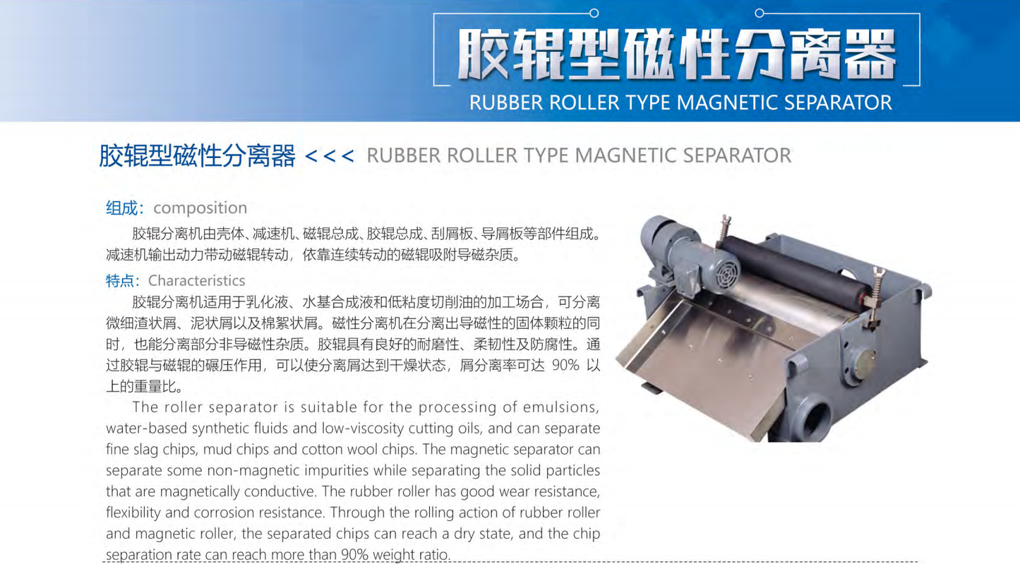 Rubber roller type magnetic separator introduction, features and specification