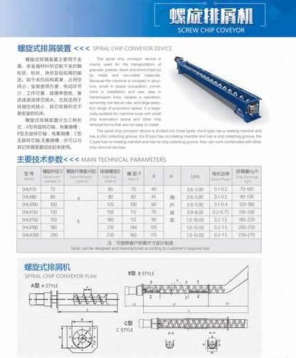 Screw type chip conveyor specification, A/B/C type details and parameters